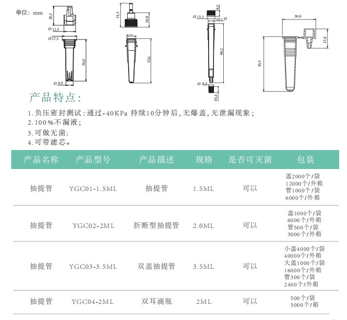 抽提管YGC01-1.5ML_副本.jpg