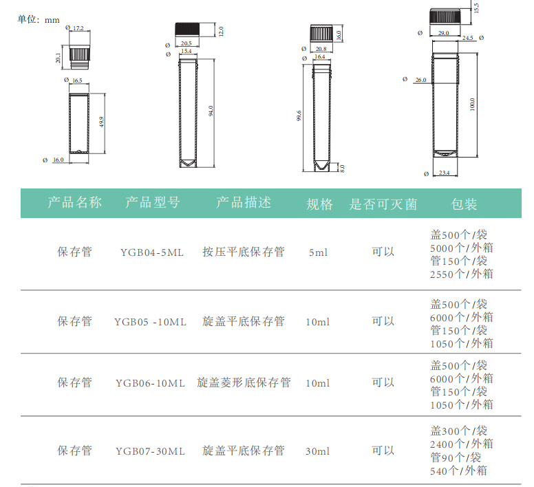 保存管YGB04-5ML.jpg