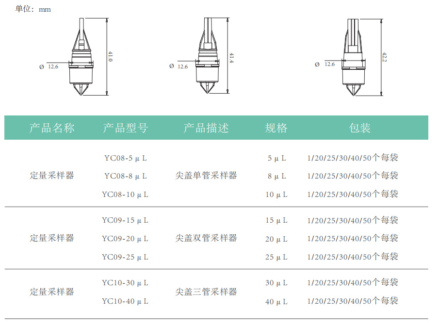 尖盖单管采样器.jpg