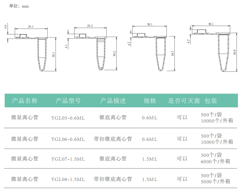 微量离心管 YGL05-0.6ML.jpg